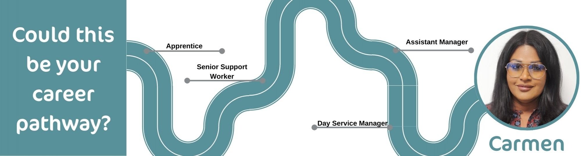 From dreams of marine biology to day service manager: Carmen's career pathway