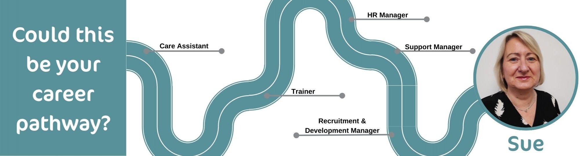 From police plans to recruitment: Sue's career pathway