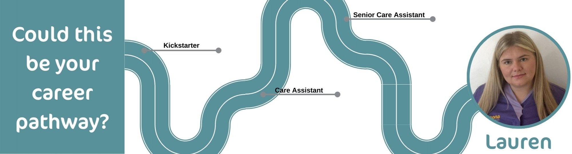 From Kickstart to a senior role in three years