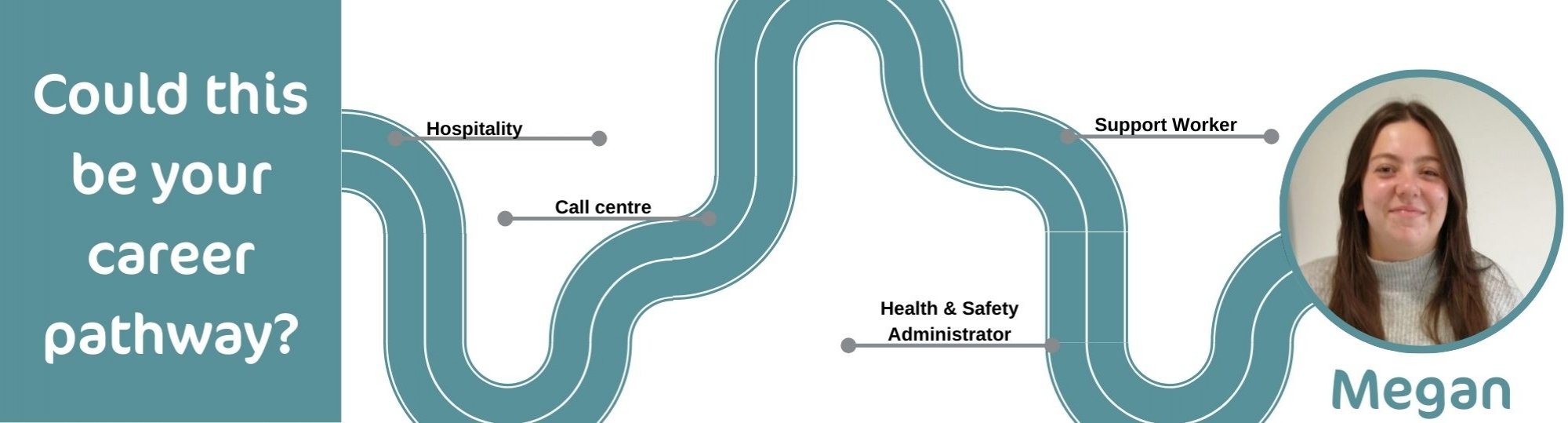 From hospitality & call centre via interior design to health and safety: Megan's career pathway