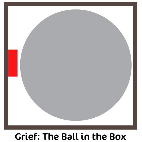 Grief Awareness Week 2021 - The Ball in the Box